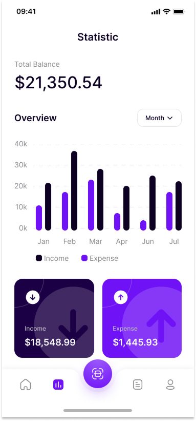 Panel de control para software a medida
